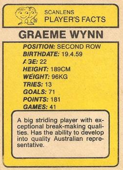 1981 Scanlens #103 Graeme Wynn Back